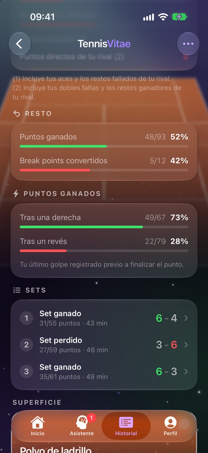Estadísticas del partido: resto, puntos ganados tras derecha y revés, y sets