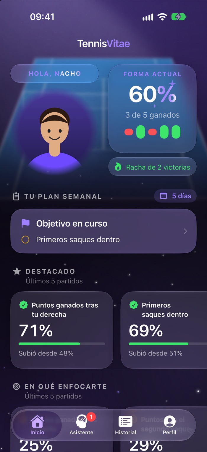 Inicio de Tennis Vitae: forma actual, racha de victorias y plan semanal