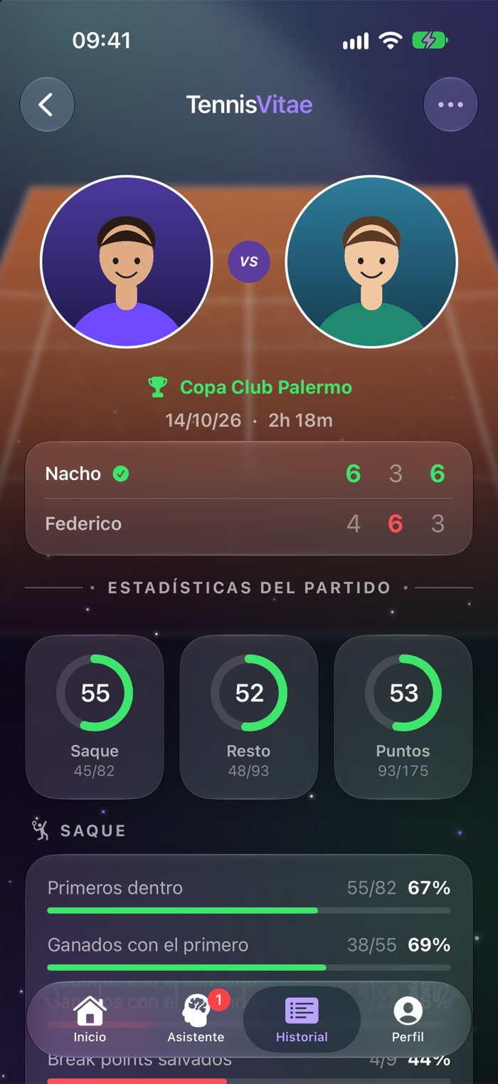 Detalle de un partido con el marcador por sets y las estadísticas de saque y resto